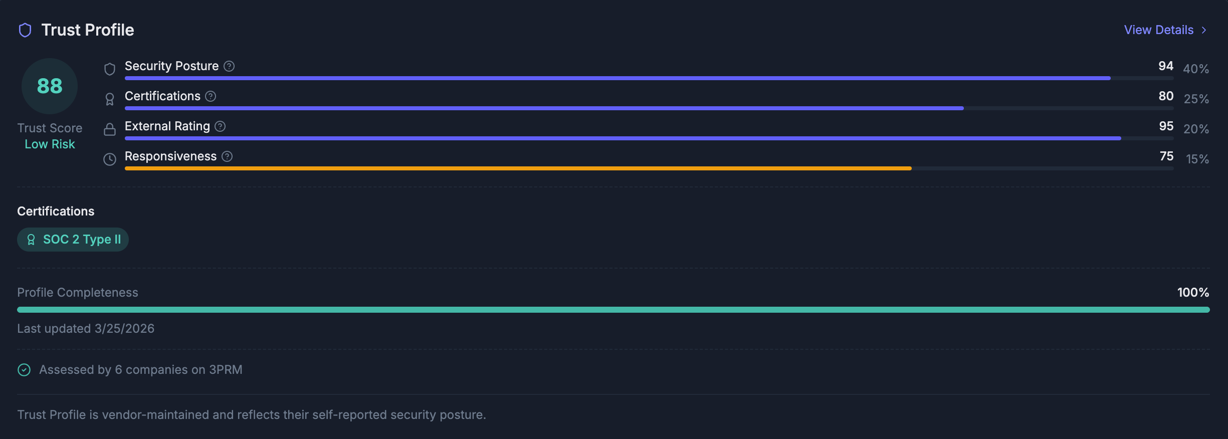 3PRM Trust Network platform screenshot