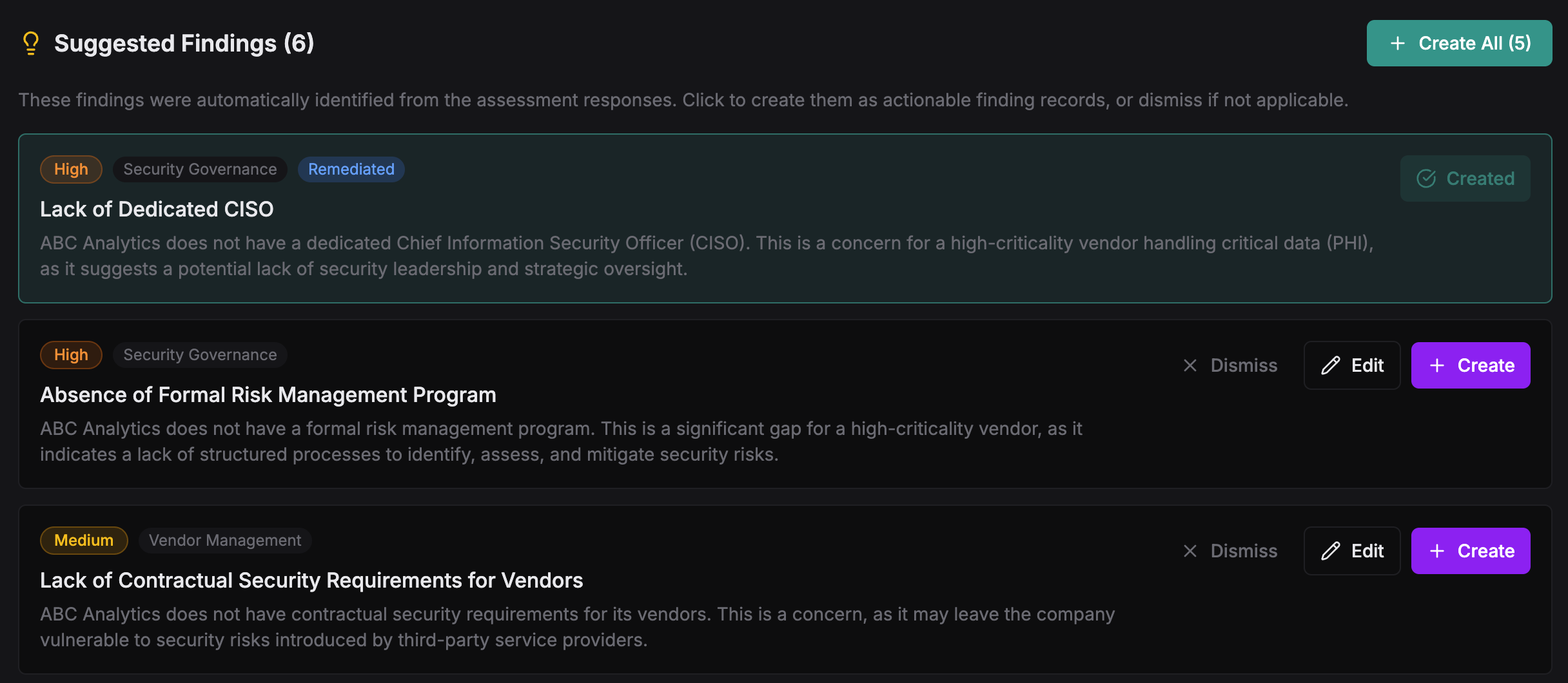AI Generated Findings
